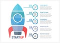 StartUp Infographics