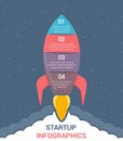 StartUp Infographics