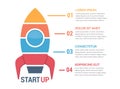 StartUp Infographics