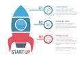 StartUp Infographics