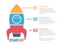 StartUp Infographics