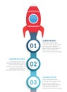 StartUp Infographics