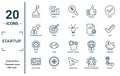 startup linear icon set. includes thin line success flag, businessman and strategy, first, gift voucher, project, bulb, piggybank