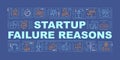 Startup problems word concepts banner