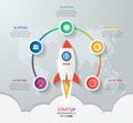 Startup vector circle infographics with rocket launch