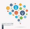 Startup, web development, light bulb, rocket launch integrated business vector icons. Digital mesh smart brain idea Royalty Free Stock Photo