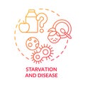 Starvation and disease red gradient concept icon