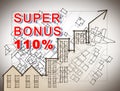 110% state bonus, called Super Bonus 110%, and money concession for the construction of building works to improve the thermal