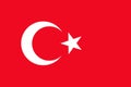 State flag of Turkey. Official Turkish flag vector icon.