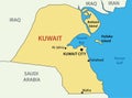 State of Kuwait - vector map