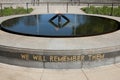 State War Memorial - Perth - Australia