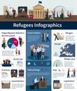 Stateless Refugees Infographics Royalty Free Stock Photo