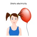 Static electricity of human hair. Cute girl with a red balloon on a white background