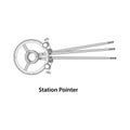 Station pointer