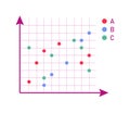 Statistic scatter chart diagram for report