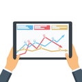 Statistical data presented in the form of digital graphs and charts on the tablet in the hands of a businessman.