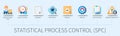 Statistical process control web vector infographics in 3d style Royalty Free Stock Photo
