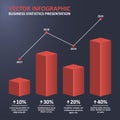 Statistics business diagram with 3d bar chart and point graph. Statistical infographic with steps and progress in percent. Vector.