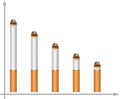 Statistics cigarette