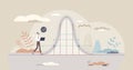 Statistics data measurement with results curved line tiny person concept