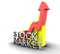 Statistics graphic stock market