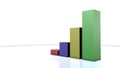 Statistics and graphs. Financial statements.