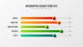 Statistics information bar chart design graphic visualization template.