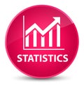 Statistics elegant pink round button