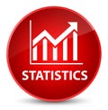 Statistics elegant red round button