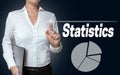 Statistics touchscreen is operated by businesswoman