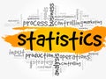 STATISTICS word cloud collage