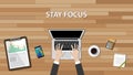 Stay focus concept with working desk laptop notebook and calculator