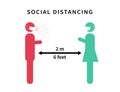 Social distancing icon. Keep the 1-2 meter distance. Coronovirus epidemic protective. Vector Royalty Free Stock Photo