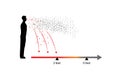 Covid-19 can spread through respiratory secretions from sneezing, coughing, and salivation when it enters the recipient`s respirat