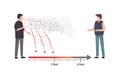 Covid-19 can spread through respiratory secretions from sneezing, coughing, and salivation when it enters the recipient`s respirat