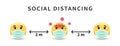 Social distancing. Mask with emoji. Keep the 2 meter distance. Coronovirus epidemic protective. Vector