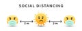 Social distancing. Mask with emoji. Keep the 2 meter distance. Coronovirus epidemic protective. Vector