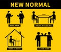 After the epidemic the Covid-19. People change to new normal. Social distancing. Wear face mask. Work at home. Elbow bump. Vector