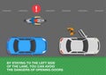 By staying to the left side of the lane you can avoid the dangers of opening doors. Top view of a street with parked vehicles.