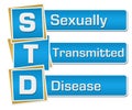 STD - Sexually Transmitted Disease Blue Vertical