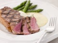 Steak Bearnaise with Asparagus Spears