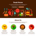 Steak House Web Design Royalty Free Stock Photo