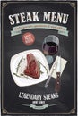 Steak menu chalkboard design with hand drawn illustration of a fillet mignon steak on a plate