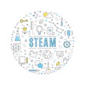 Steam Education Approach Concept Vector Line Illustration Royalty Free Stock Photo