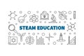 STEAM Education concept outline banner. Vector illustration Royalty Free Stock Photo