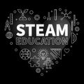 STEAM Education Heart line Science concept dark banner. Vector Science, Tech, Engineering, Arts and Math Illustration Royalty Free Stock Photo