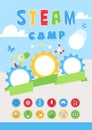 Steam Education Kids Summer Camp Colorful Poster and Steam Icons Set. Vector Flat Design Royalty Free Stock Photo