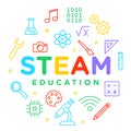 STEAM education, learning - science, technology, engineering, arts, mathematics, vector design Royalty Free Stock Photo