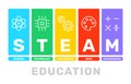 STEAM education, learning - science, technology, engineering, arts, mathematics, vector design