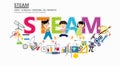 STEAM Education